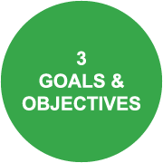 3 Goals & Objectives