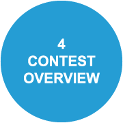 4 Contest Overview